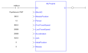 MLPmpInit: LD example